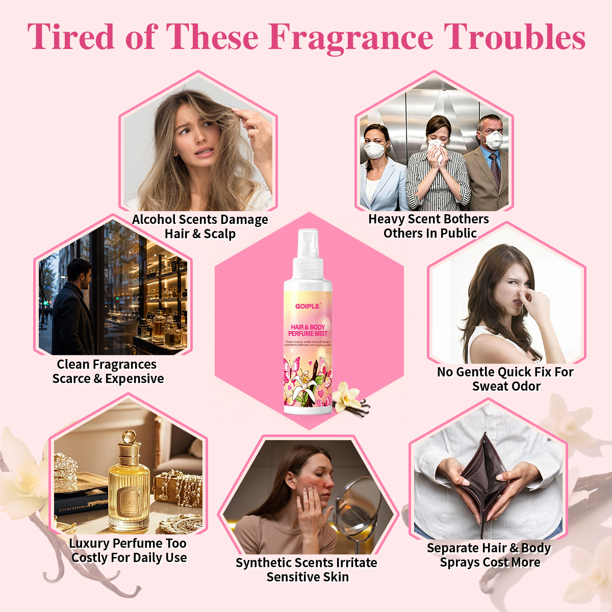 ヘア＆ボディパフュームミスト ボディスプラッシュ 肌のような - Perfume Fragrance Hair Spray のレビューと価格