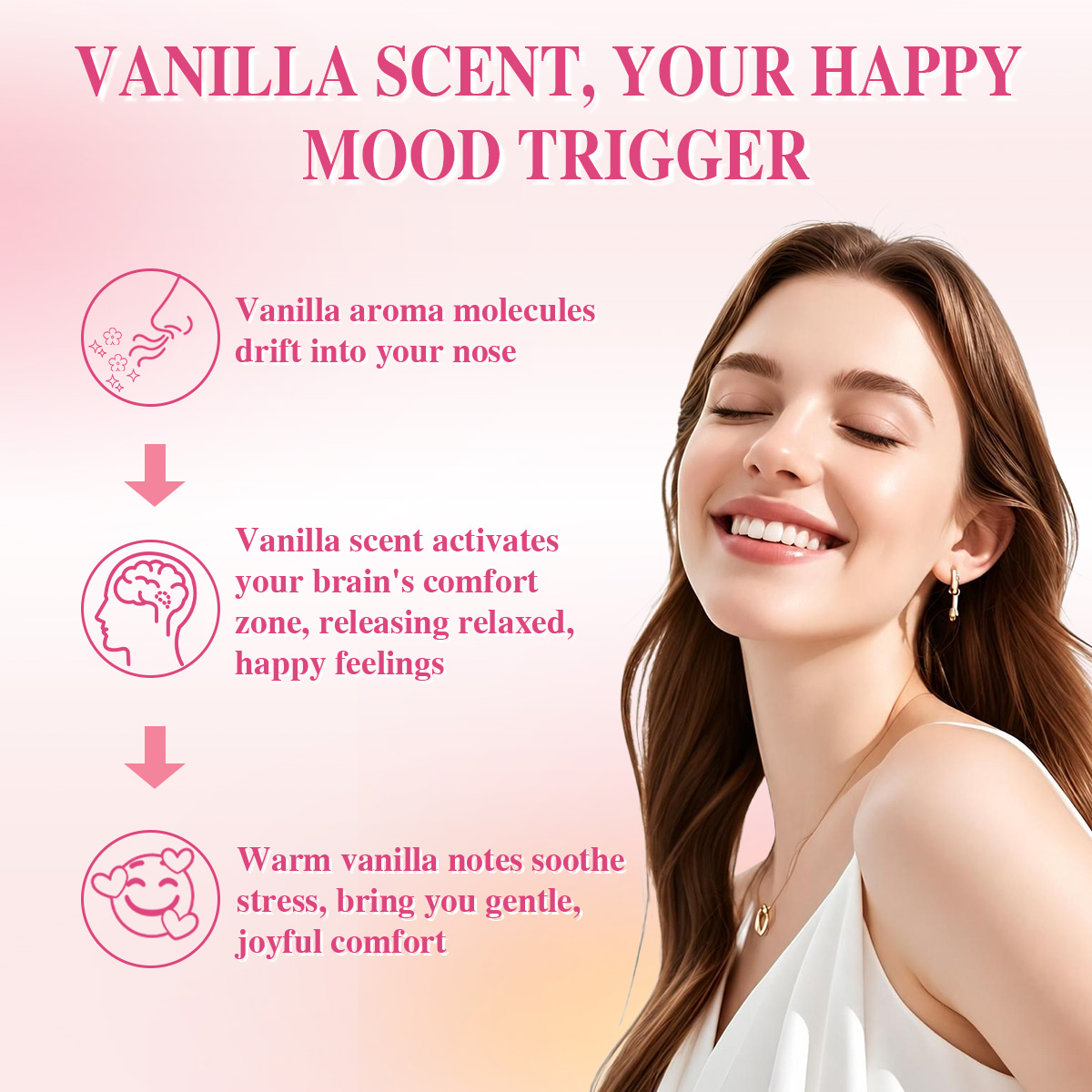 ヘア＆ボディパフュームミスト ボディスプラッシュ 肌のような - Perfume Fragrance Hair Spray のレビューと価格